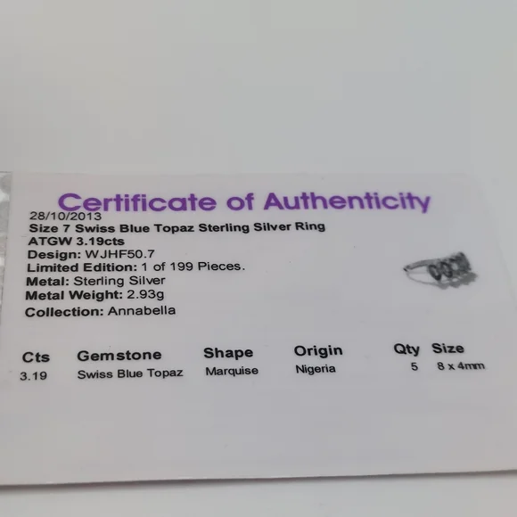 NWT 925 Swiss Blue Topaz sz7 Ring, Anabella Collection, has Cert Of Authenticity - Picture 12 of 16